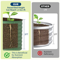 Garvee 244*61*61 cm Galvanized Raised Garden Bed - Rust-Resistant Metal Planter Box for Vegetables, Flowers, Herbs, Green