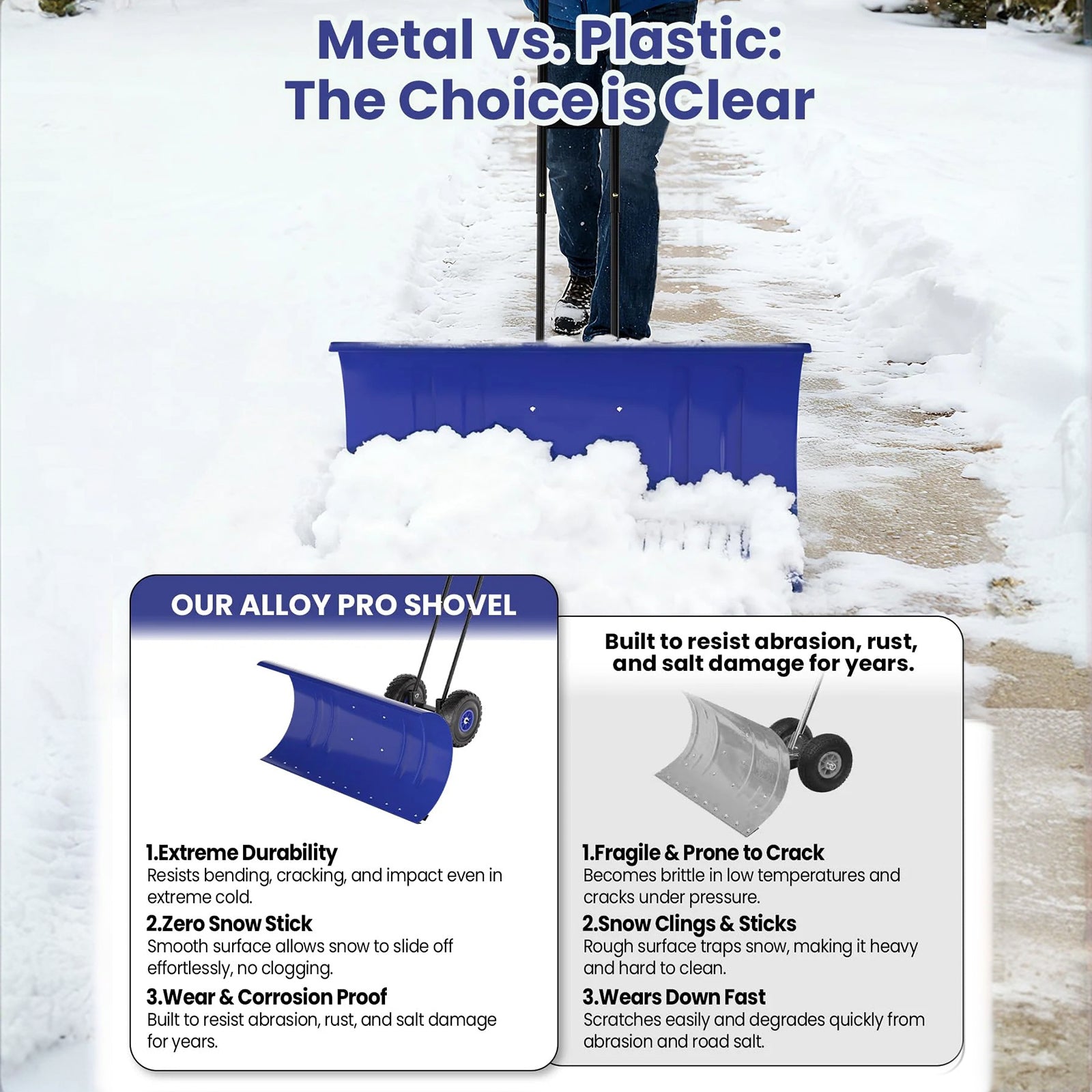 Garvee 36 Inch Snow Pusher with Wheels Heavy Duty Rolling Snow Shovel Adjustable Metal Blade for Driveway and Pavement