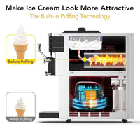 Garvee 2200W Commercial Soft Serve Ice Cream Machine, 8Gal/H High Output, 3-Flavor Mix & Auto-Clean for Cafes (14L Tank, Pre-Chill, 304 Steel)