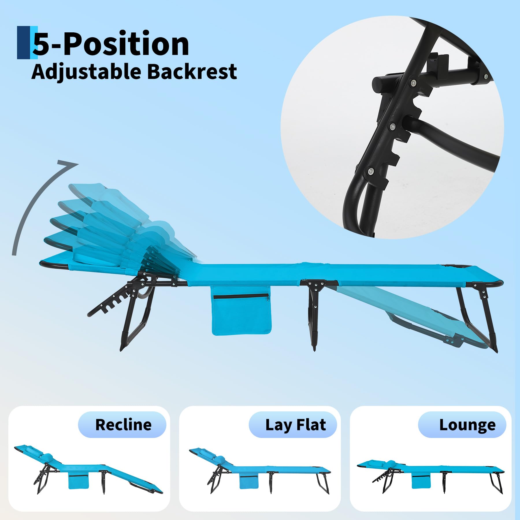 PPG_345UV78R