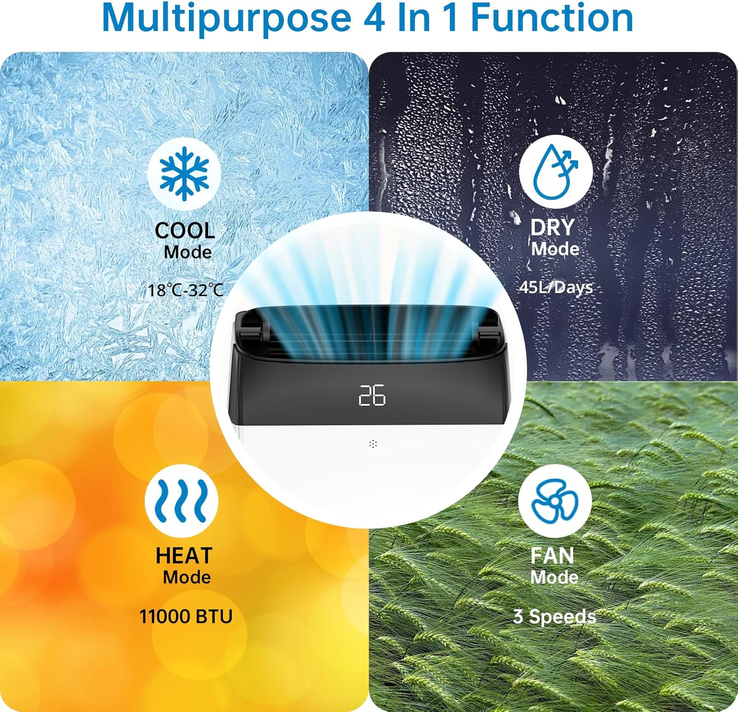 Garvee 12000 BTU Portable Air Conditioner 4-in-1 Cooling Heating Dehumidifier and Fan Unit 39.6x46x86.5 cm White