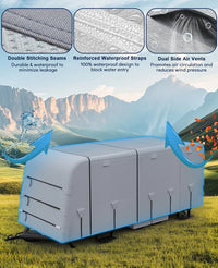 Garvee Heavy-Duty 4-Layer Caravan Cover(22-24ft) – Waterproof & Rip-Stop Breathable Winter Cover – Includes Hitch Cover & Gutter Protectors – Grey