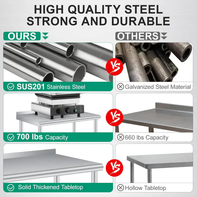 Garvee Silver Stainless Steel Commercial Catering Prep Table 91.4 x 61 x 88.9 cm Heavy Duty Work Table with Adjustable Under Shelf for Kitchen and Garage