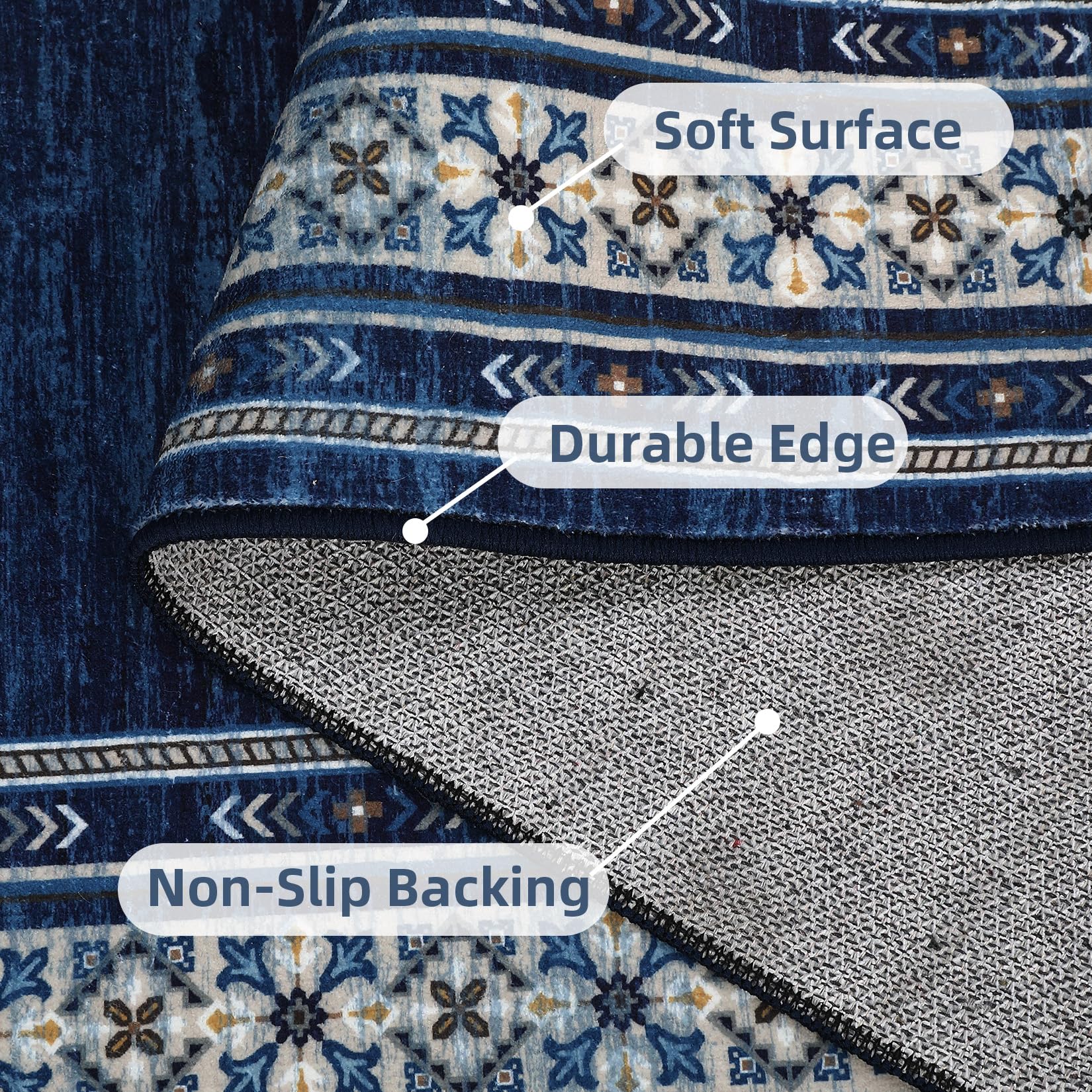 Garvee 120 × 170 cm Navy Blue Washable Bordered Area Rug, Non Slip Low Pile Non Shedding Rug, Modern Distressed Geometric Rug for Living Room Dining Room Bedroom