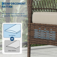 PPG_34W8TUL6
